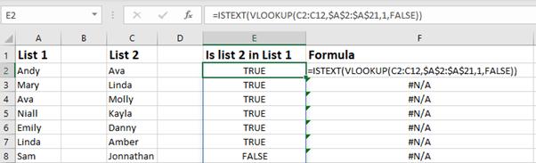 ách so sánh hai tập dữ liệu trong Excel tìm ra sự trùng lặp và khác biệt